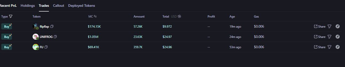 Gosavvv's tweet photo. @ldelisle09 public wallet is ldelisle.uni.eth

that address is: 0x9346E15078F1c11c903aef47b7106A653389b051

that wallet funded: 0xaef9fddc9194e454f2da39ad0423cdce6270664a

tx: https://t.co/cgf8Gpb1YB

for an entire year that wallet dealt exclusively with Uniswap and Unichain and just today bought 3 Robinhood tokens

$FU : 0xc9fe95c76fe99dd4a11941193e4ab6705f221a8b
$UNIFROG: 0x8750da3e48345ec0c5aaaacfcda2a004da3b60c2
$flipflap: 0xe2f3e1e4baacf879b42e1e5ee0f1bc3c19c27be0