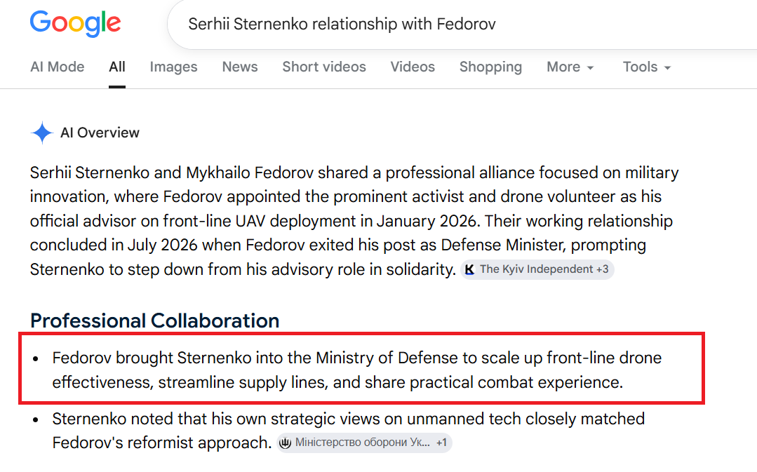 NickSong29759's tweet photo. @sternenko Bruh, that's your jaab, what chu talkin bout? Blame everything on Syrskyi? Fedorov was in charge of this business, his fault, or your fault, junior! https://t.co/bdWHPUzH0A