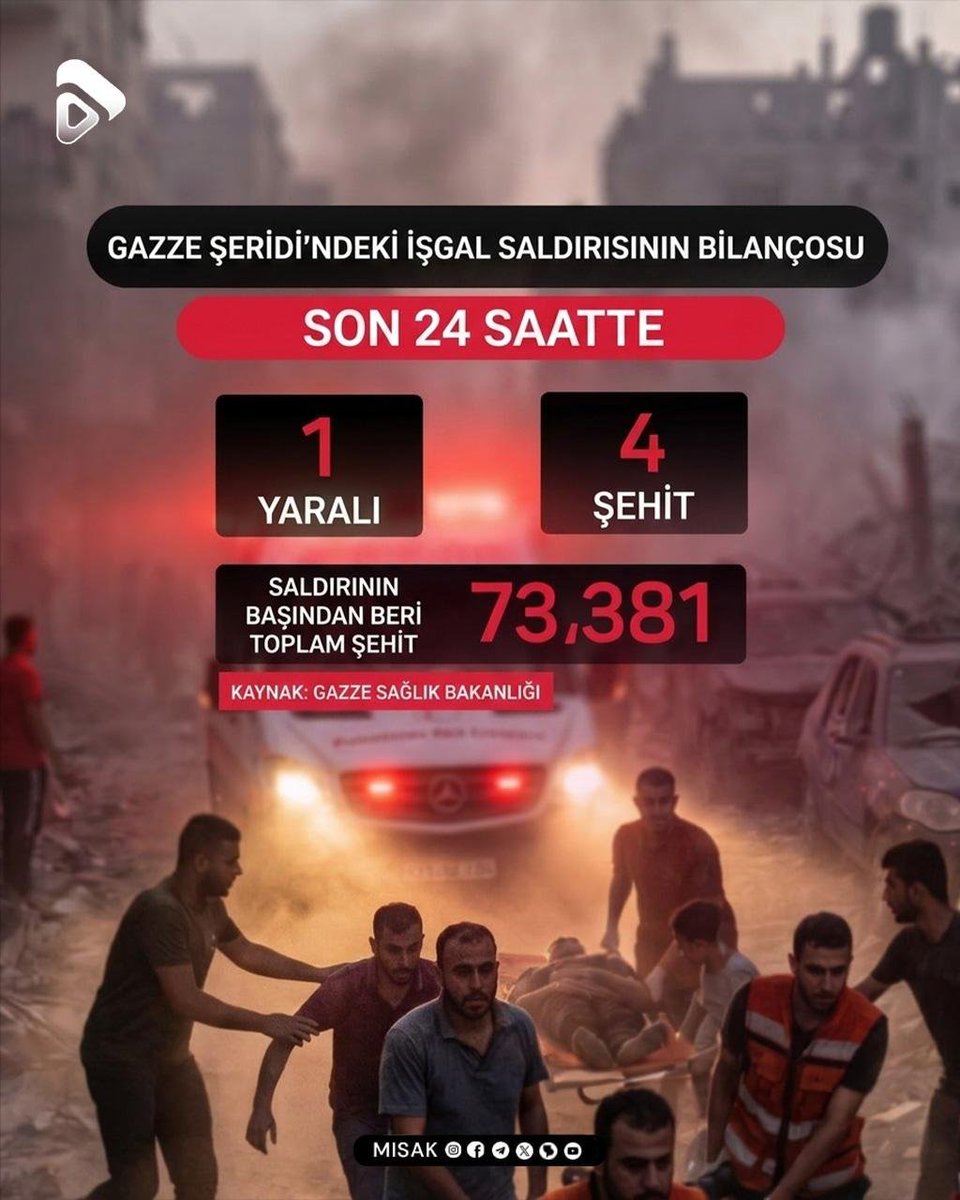 misak_tr's tweet photo. 🔰Gazze Sağlık Bakanlığı:

* Son 24 saat içinde Gazze Şeridi'ndeki hastanelere 4 kişinin hayatını kaybettiği ve 1 yaralının ulaştığı bildirildi.

#AKSA_TUFANI

#EmadderHaklı
#çarşamba
#Trabzonspor

#MISAK https://t.co/iBGu8eACNi