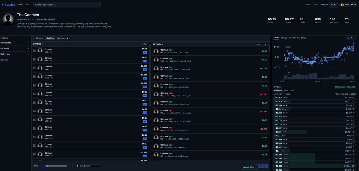 romantradez's tweet photo. Congrats to @TheConmenNFT minting out on @LaunchMyNFT and instantly starting to run.

Like i say, I'm holding, not selling

Also looks pretty sweet on the fastest NFT trrading terminal on Solana, codename Voltrix https://t.co/wEub8Ym0r4