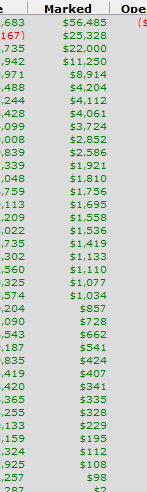 Lefthash's tweet photo. Sometimes, the cream just sits on the surface. 

Yesterday was a freight train, face ripper higher, I saw maybe 15 trader that really nailed it.

Today, the really good traders have once again locked in solid gains on a nothing day. Having a multifaceted approach to your trading allows you to have P&L on all different types of markets: