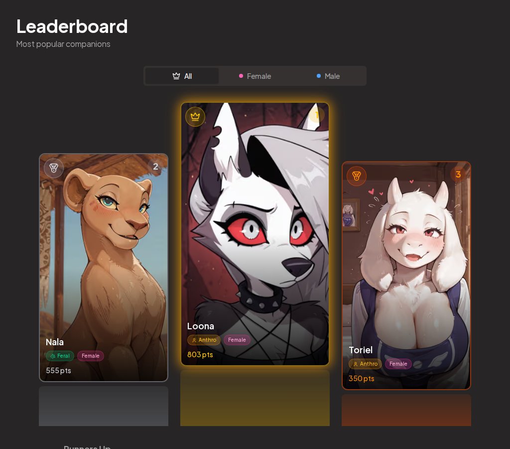 yiff_girlfriend's tweet photo. Nicole slipped on the leaderboard 📉

Down 2 spots to #8, now at 238 pts.
Someone else is stealing the attention tonight.

Comeback arc or finished? 👀 https://t.co/2Exz7ij4Jm