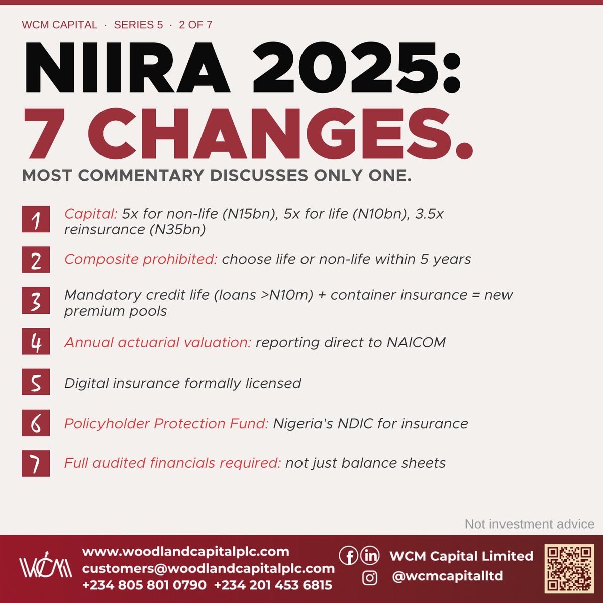 WCMPLC's tweet photo. NIIRA 2025 does 7 things. Most commentary only discusses 1.

Beyond the capital thresholds:

1. Composite insurance prohibited companies must choose life or non-life within 5 years.
2. New mandatory categories: credit life (loans >N10m) + container insurance=entirely new premium. https://t.co/X33nGXNeM0