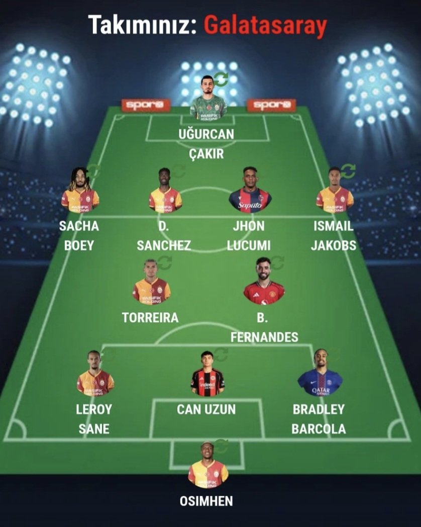 Hibrahim35_unal's tweet photo. Rafael Leão yakın arkadaşı Victor Osimhen ile Galatasaray hakkında görüşmüş..

Can Uzun da gelsin artık https://t.co/f5rr4kPJ9d