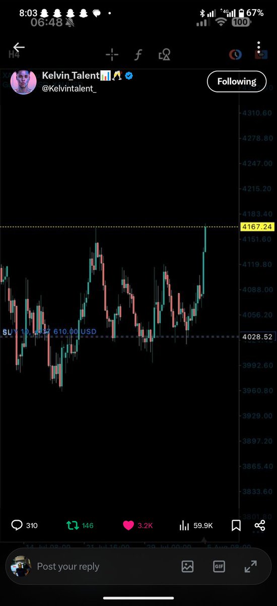 celinaweisner8's tweet photo. Wow this is so amazing,Kelvin talent bought from the same zone that I bought too 🙏🙏📊📊 https://t.co/7b8U7eTLL3