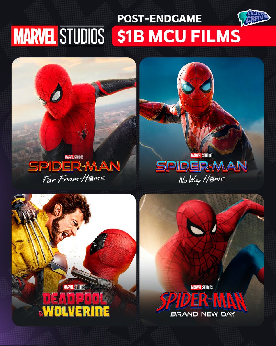 CultureCrave's tweet photo. Every MCU film to gross over $1B after the release of ‘Avengers: Endgame’ 💰 https://t.co/FNkcRpnuSr
