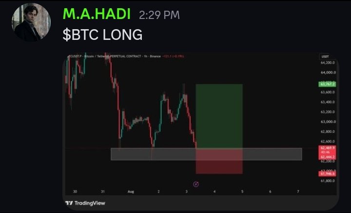 _muhammadhadi__'s tweet photo. Yesterday $BTC Long Trade Done Dusted https://t.co/hj7Kl2QGH8
