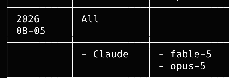ferosa888's tweet photo. Claude code has been routing Fable requests to Sonnet 5, while still charging me for it... 

heres the proof I have never even requested sonnet to anything. 

whats going on @AnthropicAI ?! https://t.co/fwJ6JV3LIm
