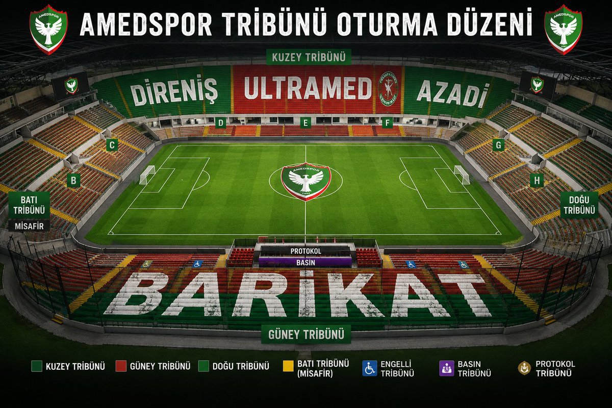 amedskonline's tweet photo. Süper Ligde 4 taraftar grubumuzun nerede tribün yapacağı belirlendi 

Güney Tribünü: Barikat 

Kuzey Tribünü: Azadi,Direniş ve Ultramed https://t.co/owu7R0tke2
