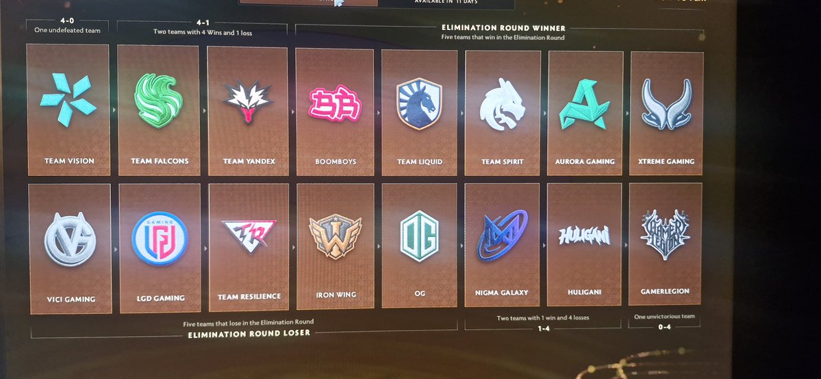 Rudcool69's tweet photo. This is my prediction this time! Let's see how it goes. What are your predictions people 🤔
@dota2ti #predictions #Dota2 #Esports #groupstage https://t.co/YYJrg4EnVM