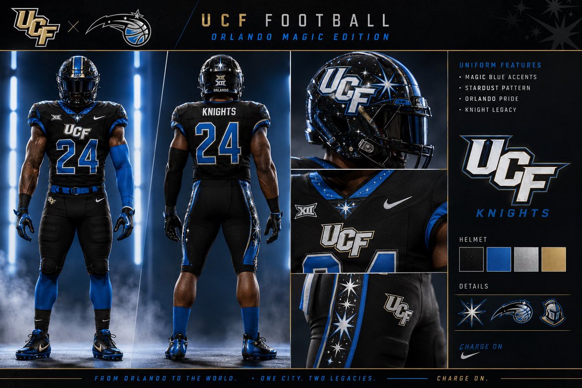AndrewMcGeeSr's tweet photo. Why @Nike , @UCF_Football and the @OrlandoMagic haven’t did this yet is tragic
#ChargeOn and have a #magicweekend https://t.co/a5waxxQA8y