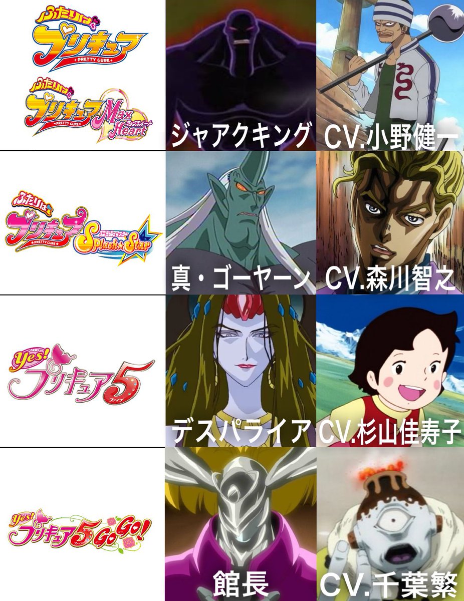 Tanaken1129's tweet photo. 歴代プリキュアのラスボスの声優さんをまとめてみた。（初代〜名探偵まで） https://t.co/Htdp8fZeFR
