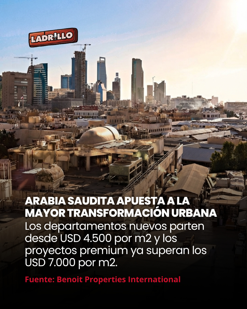 LadrilloInfo's tweet photo. Cinco destinos lideran la expansión inmobiliaria mundial.

Portugal, México, Grecia, Turquía y Arabia Saudita se destacan por el crecimiento del turismo, la inversión extranjera, las mejoras en infraestructura y la valorización de sus propiedades.

Nota → https://t.co/hkvzuNqryQ https://t.co/tA7ZR4hZmN
