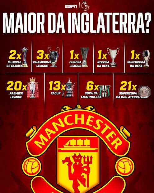 mrxsccp's tweet photo. @cavalo_robusto @_gpares @realmilgrauu Vocês são porra nenhuma sem precisar de ngm KKKKKKKKKKK
Mesmo sem ganhar títulos anos continuamos tendo mais títulos que vocês na década 😂 https://t.co/UQB6TaeUzs