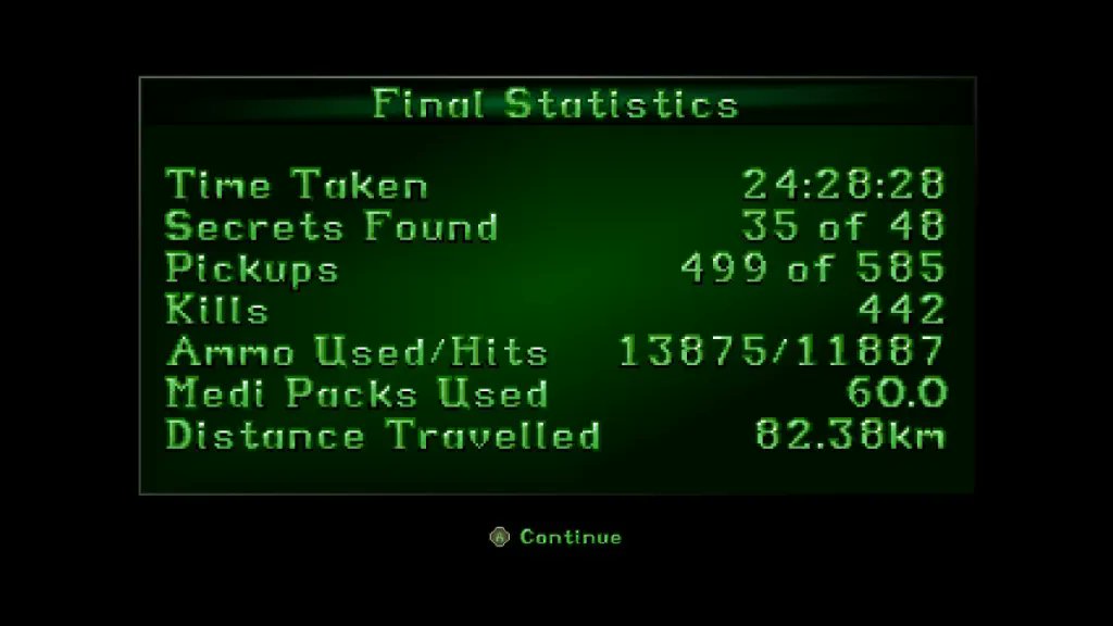 BrozdoVSN's tweet photo. Tomb Raider II is finally done. I didn’t get everything sadly, but i beat all the levels without quicksaving which is good enough for me https://t.co/XOyG25kaGM