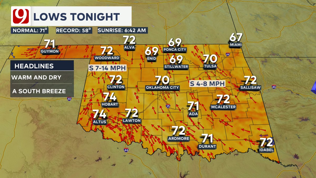 LaceySwope's tweet photo. ANOTHER HOT ONE FOR TUESDAY: It looks hotter Tuesday with highs shooting back up above 100. A few rain chances here and there this week but the soaring afternoon heat continues to be the story! https://t.co/2bzJ7mmpCs