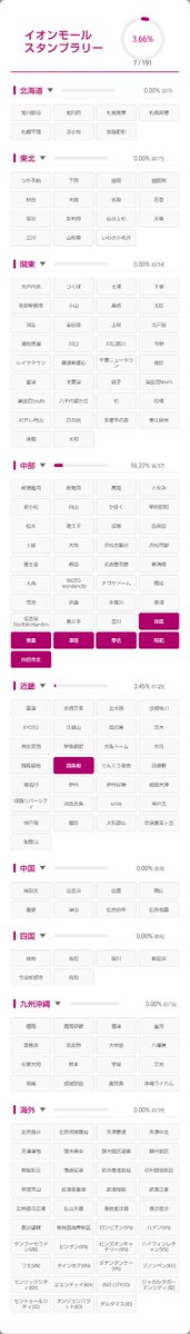 gojyu_'s tweet photo. あんま地元以外でイオンモールとか行かんのや()
#行ったことのあるイオンモール全部晒せ https://t.co/y7bpVSItzQ