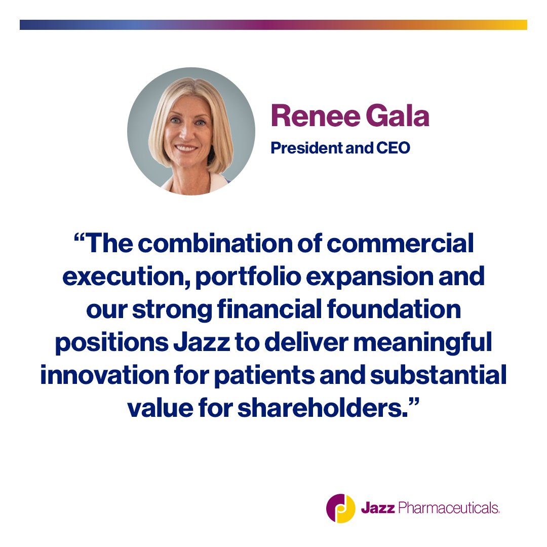 JazzPharma's tweet photo. Our Q2 2026 results reflect strong execution, continued momentum, and progress against our long-term growth strategy. Explore our Q2 results: https://t.co/Wopoh0kFAn https://t.co/j1ud1HH7Mw