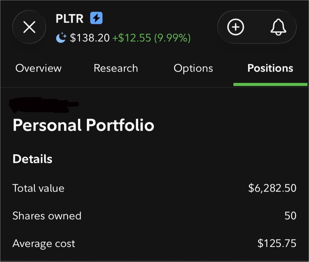 Calebgoesabroad's tweet photo. Bought 50 shares of $PLTR two minutes before market close. 😏 Thanks Alex Karp for the quick dollars 👏🏽 https://t.co/rLw1IPkh9A