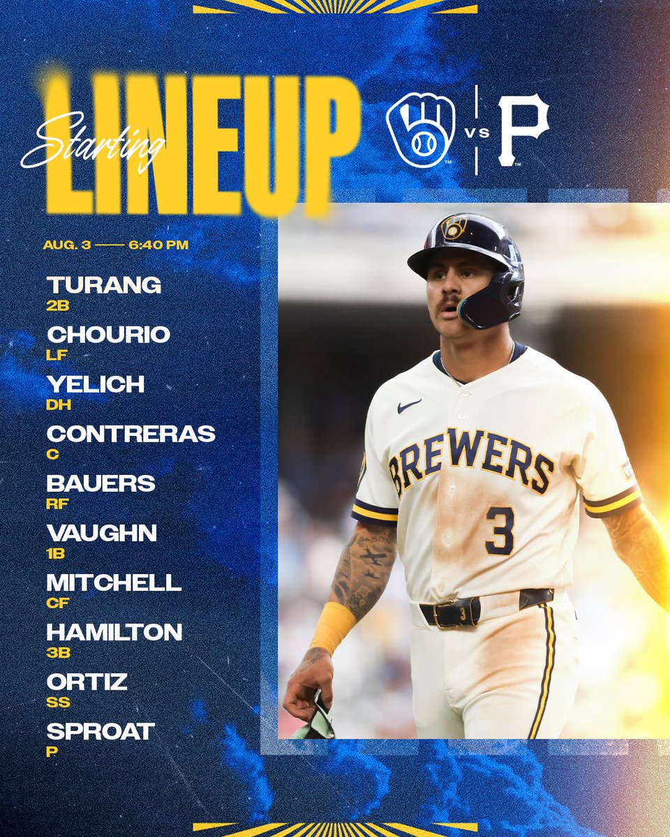 Milwaukee Brewers tweet media