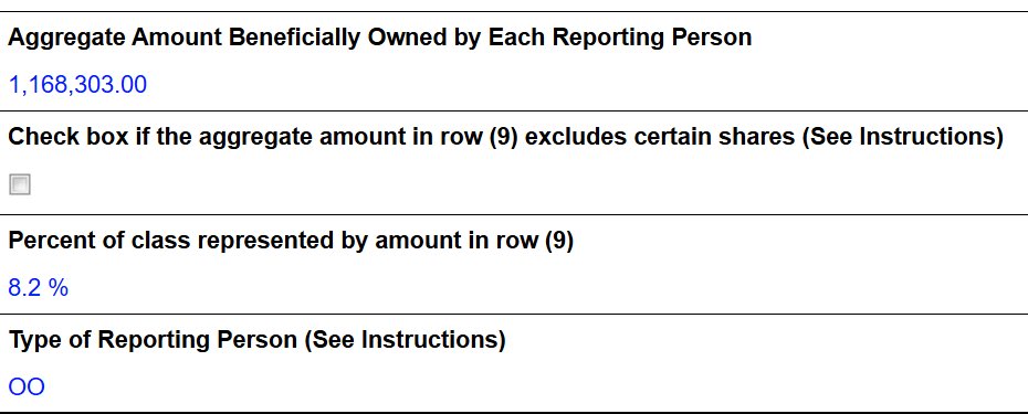 $CISS give me $ENSC move ! 

Pennies are hot 
 [📷](https://pbs.twimg.com/media/HO00tauXAAACWFn.jpg)