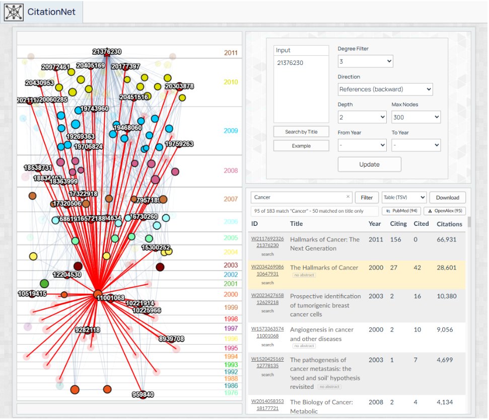 username_miles's tweet photo. You can highlight the connections of a specific publication (by clicking it in the results table). 

You can filter the network results by - key word in publication title/abstract - to highlight those publications in the title and filter the results table. https://t.co/9j5lNQLs0M