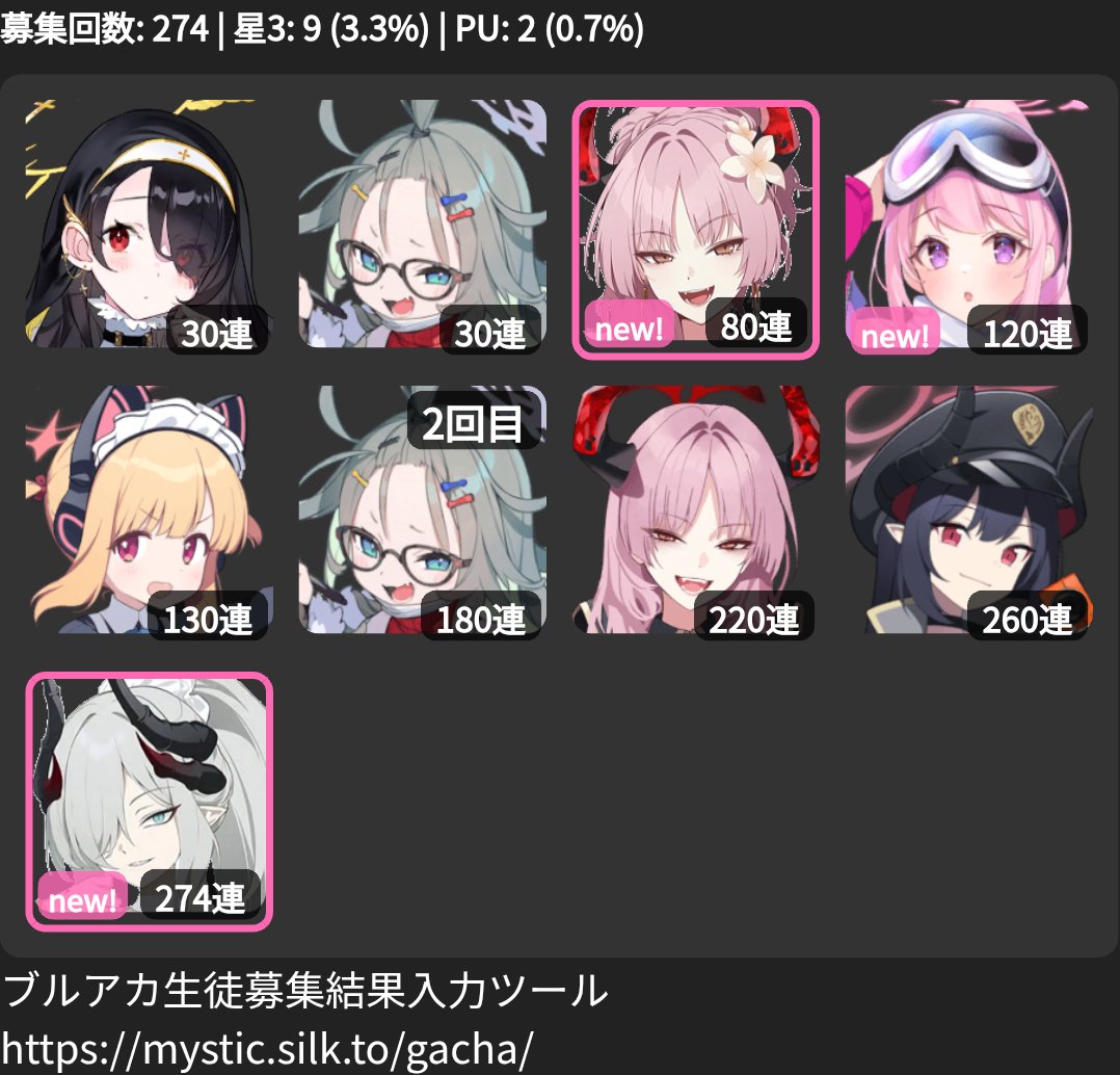 uninounino's tweet photo. ブルアカの新ガチャは今のトコ改悪

80連でPUが1人出たから旧なら120連で天井だったのに、追加で200連天井させられて無料100連＋回数特典50連合わせても274連だから損してんじゃん

限定は両方確保しとけ教の微課金勢だけど今後の見通し立て辛くなったなぁ…

#ブルアカㅤ https://t.co/tDks73jB8B