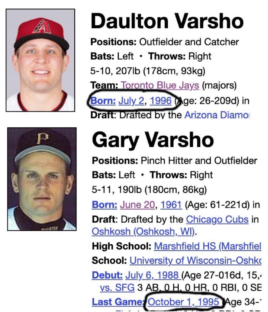 foreverstros's tweet photo. Daulton Varsho was born 9 months and 1 day after his dad Gary's final MLB game 😂👀 https://t.co/MXR1MdS3la