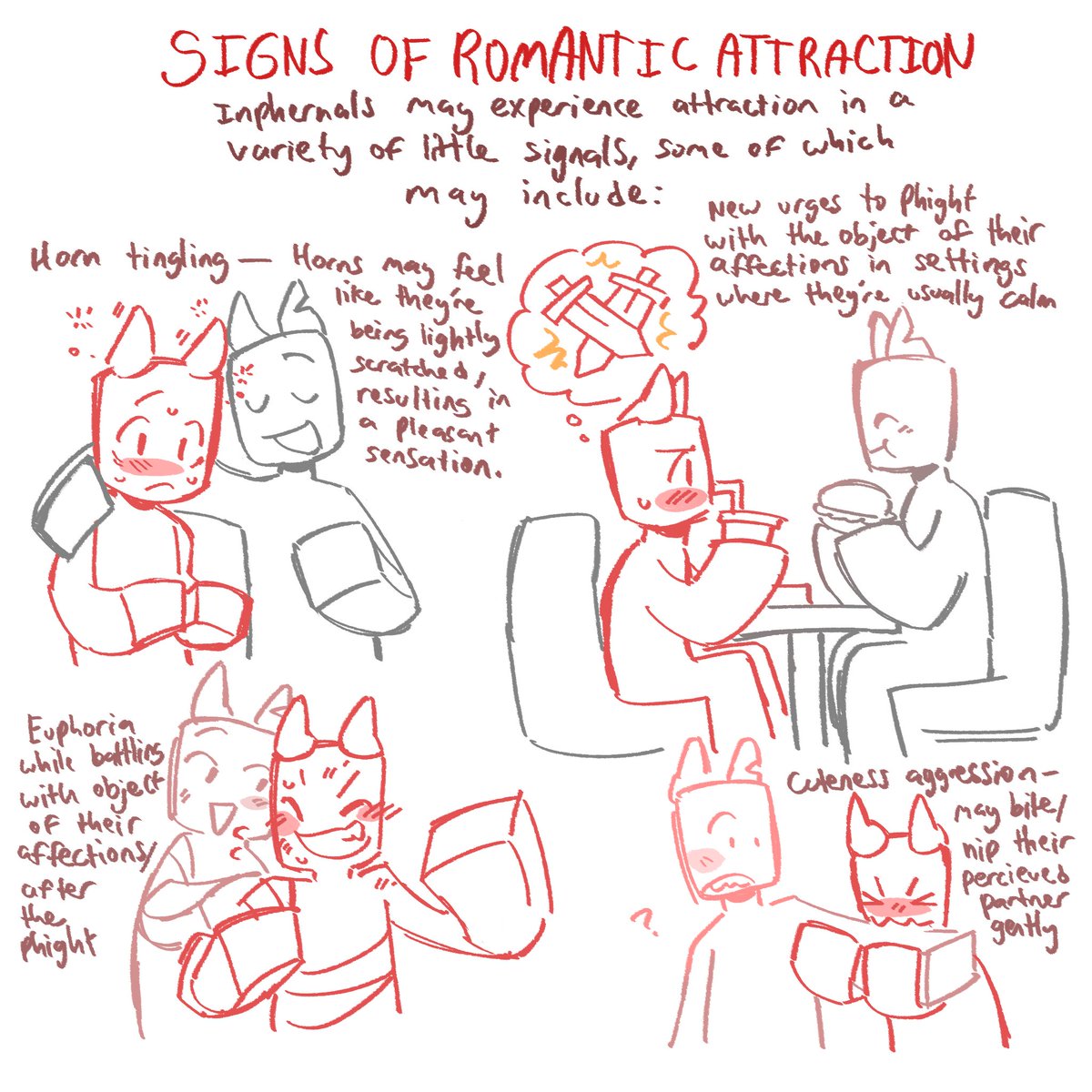 beachblu3s's tweet photo. Expanding on this topic with my HC infomercial go my inphernal romantic hcs [1/2] #phightingart #phighting https://t.co/2qzMYxji5n