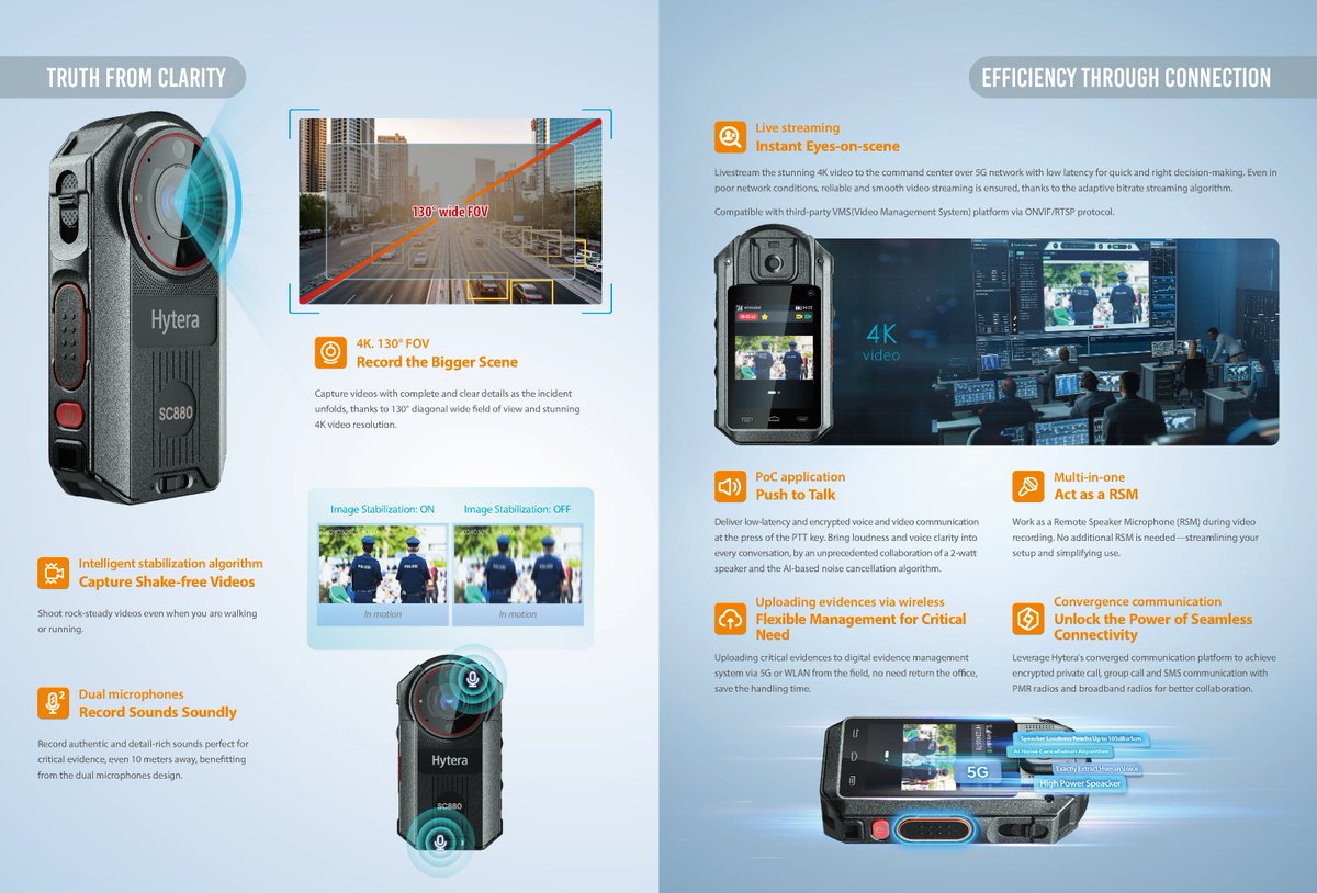 hhsolutionsug's tweet photo. SC880 Smart 5G Body Camera
-Record the Bigger Scene
-Dual mic Record Sounds Soundly
- Secure the Evidence and Communication
- Carry with Ease
- Capture Shake-free Videos
- Push to Talk
- Ensure personal safety https://t.co/iRv9fOdfjZ