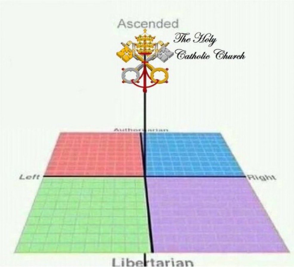BeSaintly's tweet photo. Ascendant https://t.co/WVTJQSMbCZ
