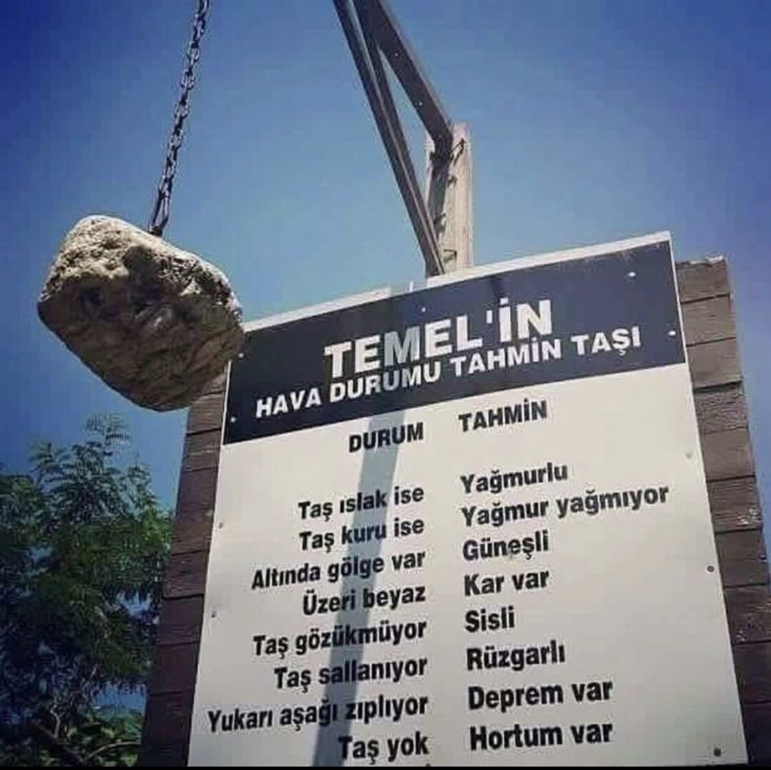 ozcankobak's tweet photo. Hepsi tamam ama anlamadığım şey ne taraftan bakılacak..? Yukarıdan bakılırsa alttaki gölgeyi göremeyiz. Aşağıdan bakılırsa üzerindeki kar görünmez falan 😊 https://t.co/VXiNB1X67N