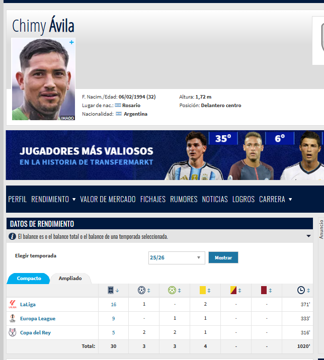 crisB____'s tweet photo. @Tato_Aguilera Jugo 30 partidos en la temporada y fue suplente en la mayoria. A mi esto no me dice nada, no es lo mismo jugar en Betis que en Boca. Para mi es un buen jugador y si esta bien de lo fisico es un recontra refuerzo https://t.co/arPrpfwjMz