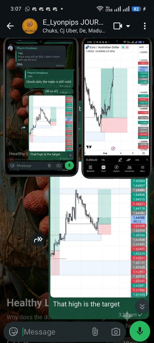 itykonnect's tweet photo. #Euraud 
#Forex 
#ForexCommunity 
#ForexEducation https://t.co/NHrrtnqHm0