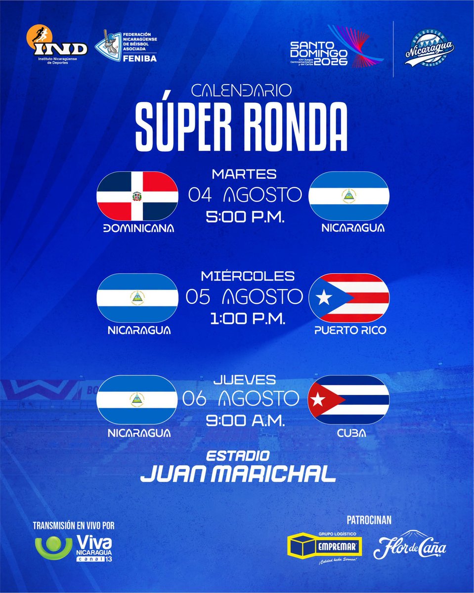 adiarionic's tweet photo. ⚾🇳🇮 La Selección Nacional de Béisbol avanzó a la Súper Ronda de los Juegos Centroamericanos y del Caribe Santo Domingo 2026 tras clasificar como la segunda mejor del Grupo B 💪🏆
Fotos... cortesía
#JuegosCentroamericanosYDelCaribe
#beisbolNicaragua
#Nicaragua
#ADiario https://t.co/X9KIeJjOZM
