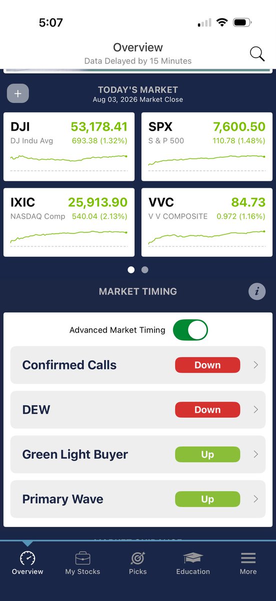 Kilkha's tweet photo. @RyanDetrick Things are starting to green up again Ryan✅
#GreenIsGood https://t.co/F7WClCmOEO