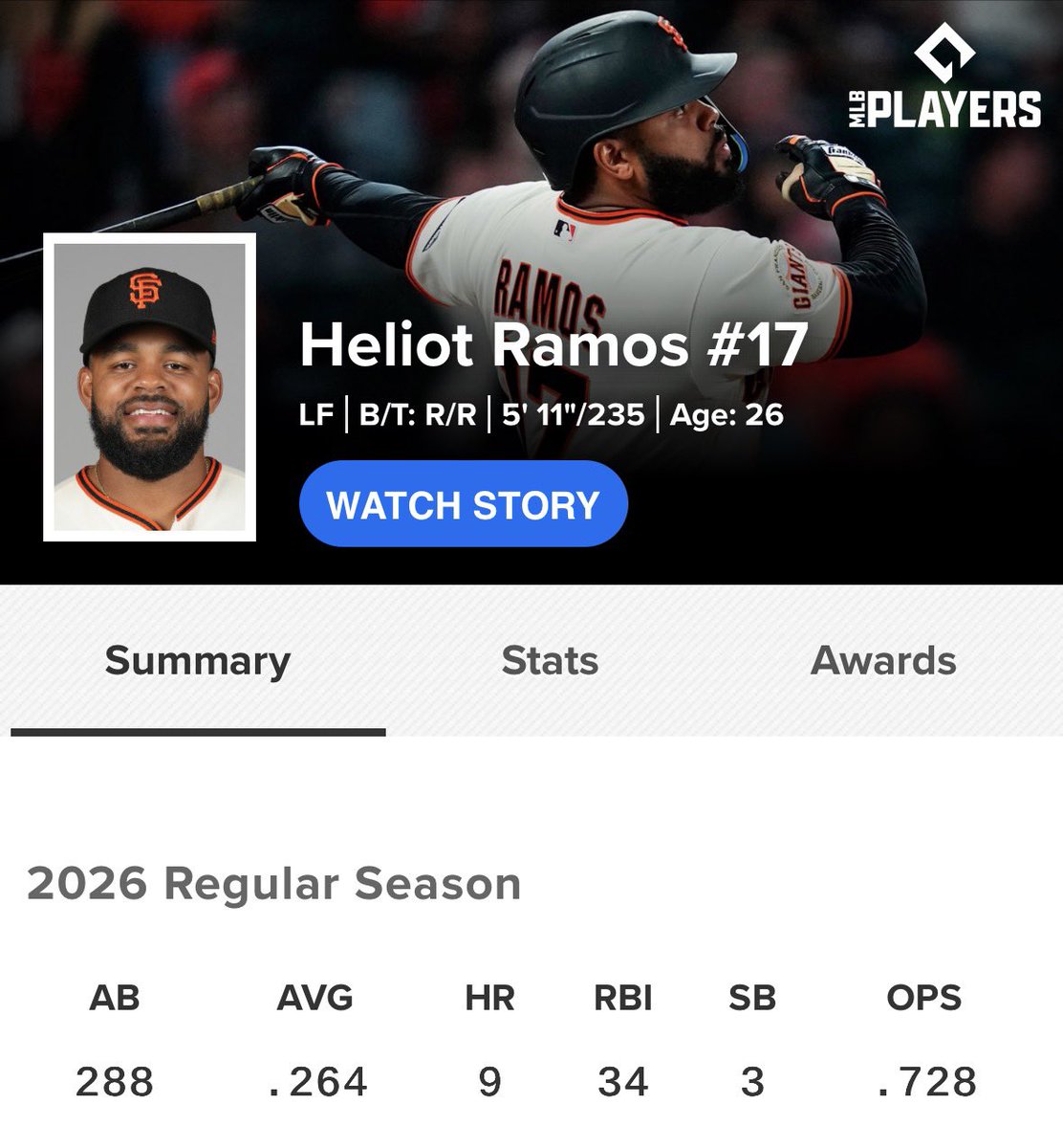 SleeperYankees's tweet photo. Thoughts on your newest Yankee? ⤵️ https://t.co/nD4ChE8Qe4