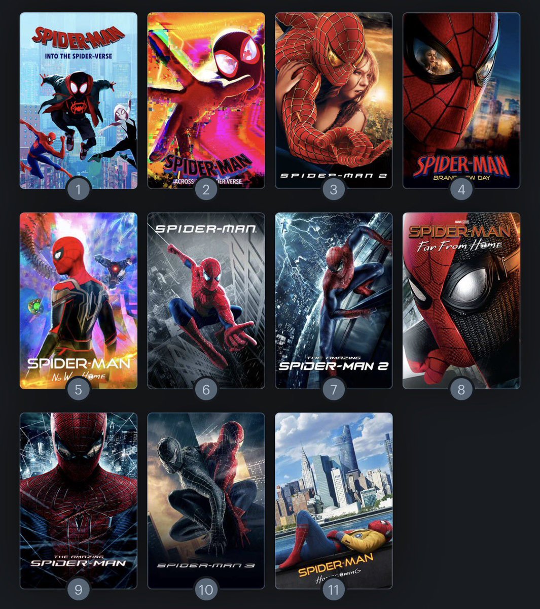 CyrilH44's tweet photo. Late to the party, but NOTHING will ever come close to the Spider-Verse films. https://t.co/XpTPNdic3r