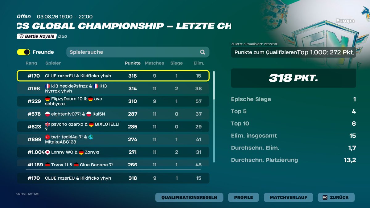 Joelfnr7's tweet photo. Qualed LCQ R2 w/ @KikiTSR  some mistakes but lock in for tomorrow 
@ClueEsport @coziowtw https://t.co/FlZyxLCdES