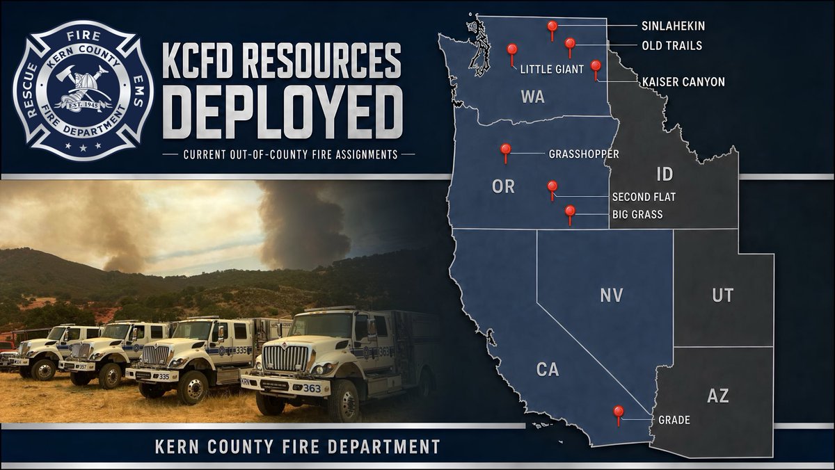 kerncountyfire's tweet photo. Kern County Fire Deploys Resources Out Of County

Press Release: https://t.co/CBflpfyYYb https://t.co/pSqagQjy1q