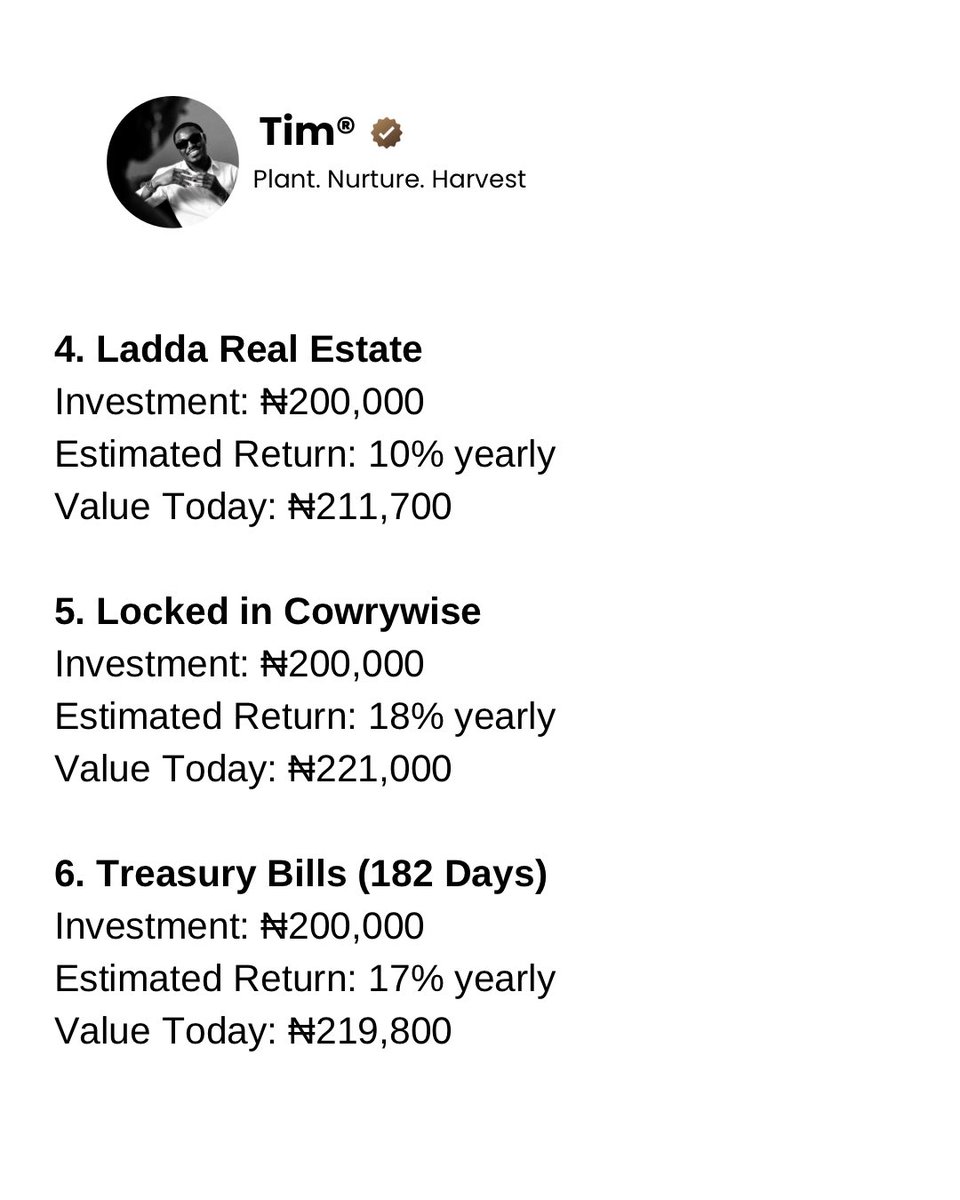 Tim_lm's tweet photo. A #Thread!! 
@offixialOlawale @investbamboo @iamwalebanks https://t.co/duy6bT9F6e