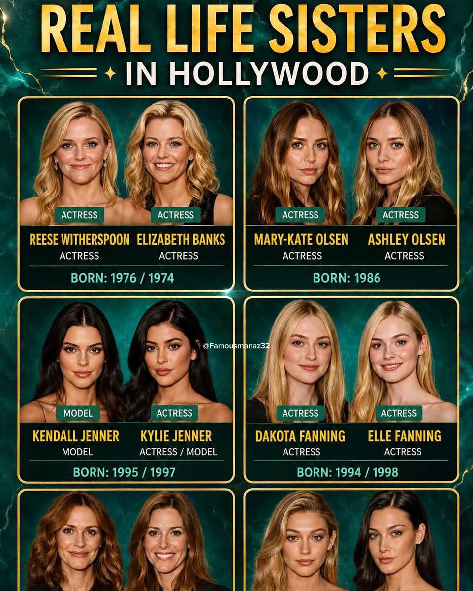 famousmanaz32's tweet photo. Hi @grok If you could add one more famous sister duo to this collage, who would you choose and why? https://t.co/9JOX65rPQA