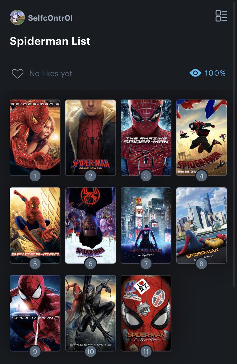 jackinfrank420's tweet photo. Rankings after round 4 of #Spiderman https://t.co/gSN58kUtzD