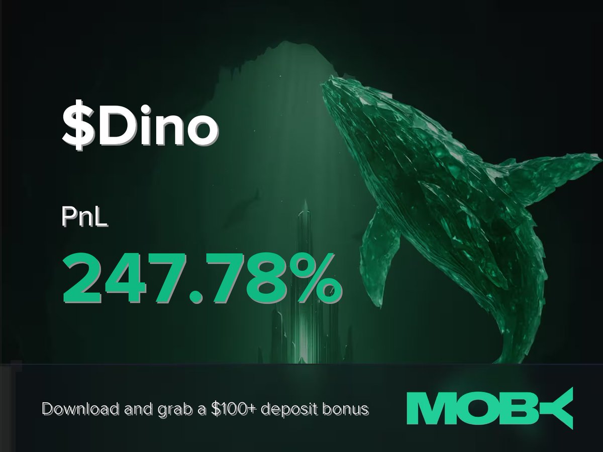 whalewatchalert's tweet photo. Win Alert 📈

A trader on Moby Mobile just closed a position of $Dino with a PnL of +247.78%.

Dino has been trending on Moby since $100.48K MC. Currently sitting at $601.49K MC. https://t.co/Ndbo4MN0qx
