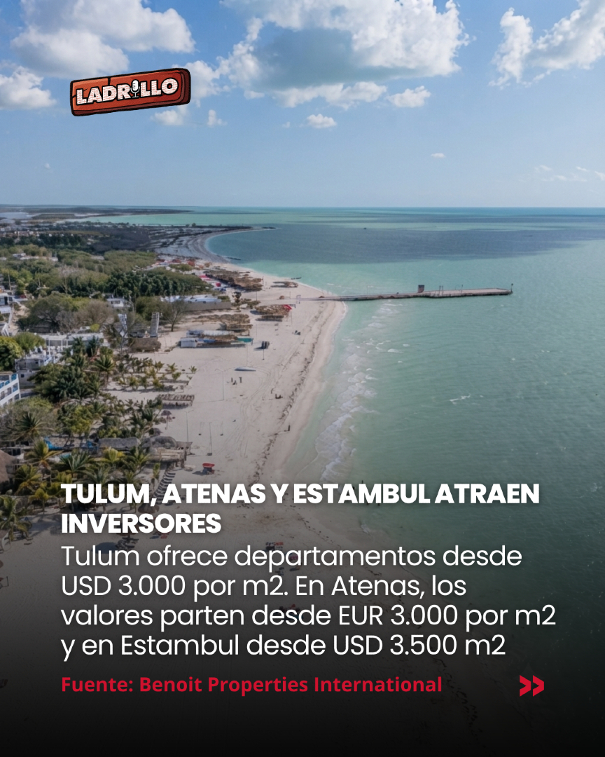 LadrilloInfo's tweet photo. Cinco destinos lideran la expansión inmobiliaria mundial.

Portugal, México, Grecia, Turquía y Arabia Saudita se destacan por el crecimiento del turismo, la inversión extranjera, las mejoras en infraestructura y la valorización de sus propiedades.

Nota → https://t.co/hkvzuNqryQ https://t.co/tA7ZR4hZmN