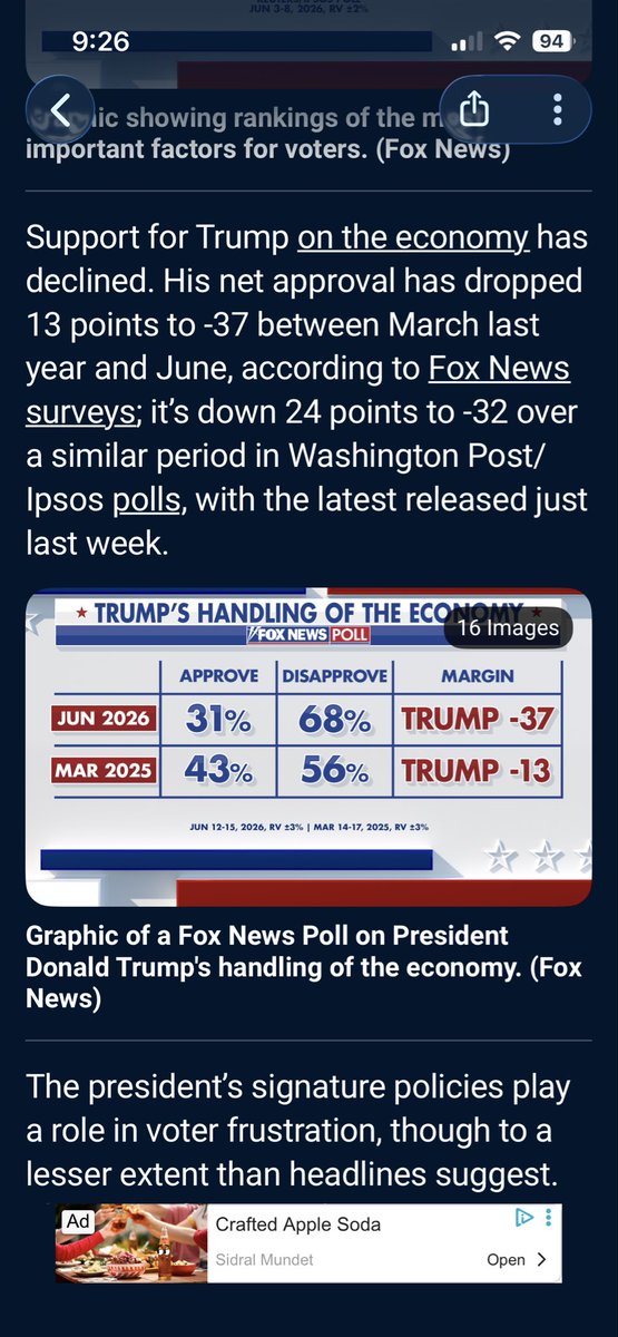 busyman55's tweet photo. @atrupar This is from FOX News on July 21 … his favorite news outlet. https://t.co/U4F3EERFpp