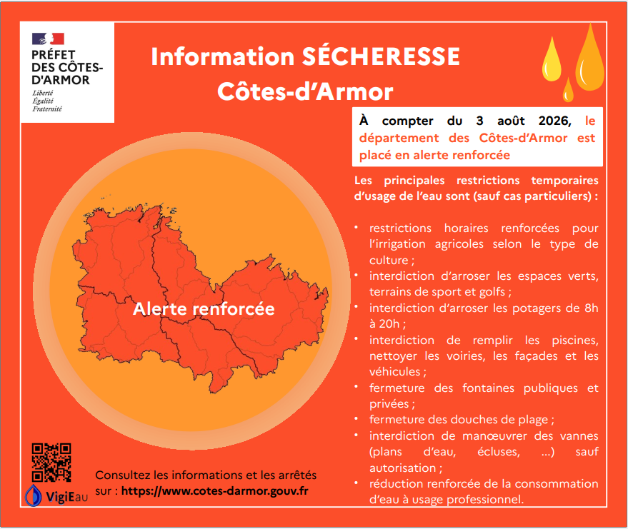 Prefet22 tweet picture