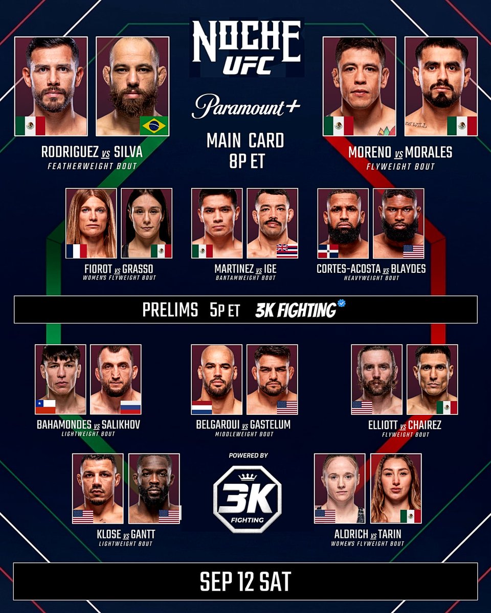3KFighting's tweet photo. #NocheUFC UPDATED CARD by @3KFighting https://t.co/0loOgfvzyB