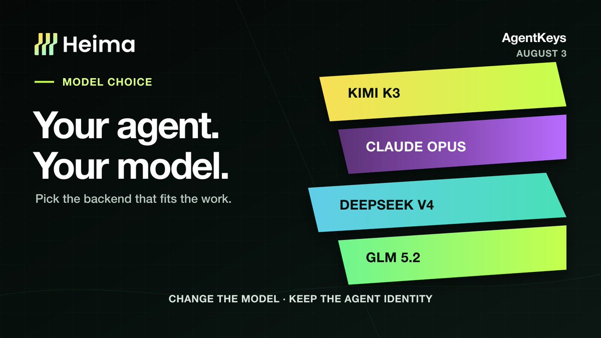 heimaNetwork's tweet photo. Your agent should not be locked to one model.

AgentKeys keeps model choice in the runtime layer. With a compatible endpoint, your configured model passes through its metered gateway.

Kimi K3, Claude Opus, DeepSeek V4, or GLM 5.2. You choose the backend. https://t.co/tIT8iesKZZ
