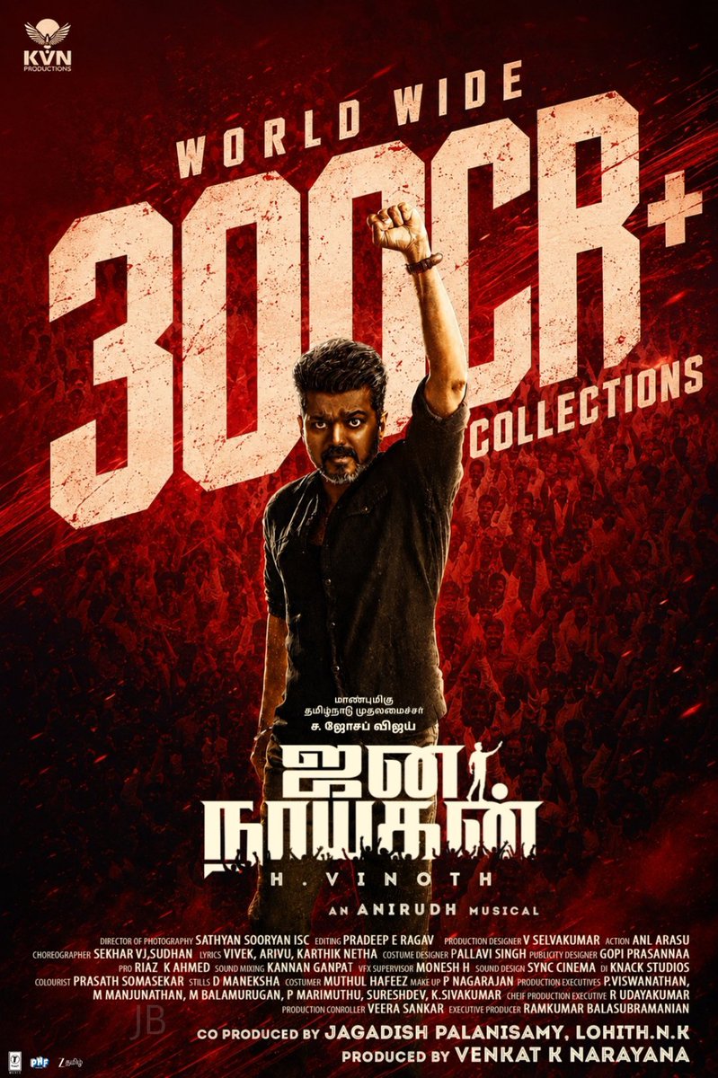 KollyUpdates's tweet photo. #JanaNayagan 11 Days Total WorldWide Collection

Tamilnadu – 129.10Cr
Telugu States – 12.60Cr
Karnataka – 29.80Cr
Kerala – 16.25Cr
Hindi+ROI – 21.00Cr
Overseas – 92.10Cr

Total WW collection – 300.85CR

#ThalapathyVijay @actorvijay #HVinoth https://t.co/wODst14wv6